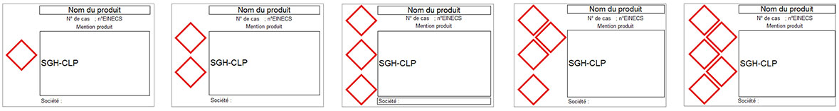Choix de la taille et de la configuration des étiquettes SGH - CLP sur le logiciel MarkPrint développé par Préventimark.
